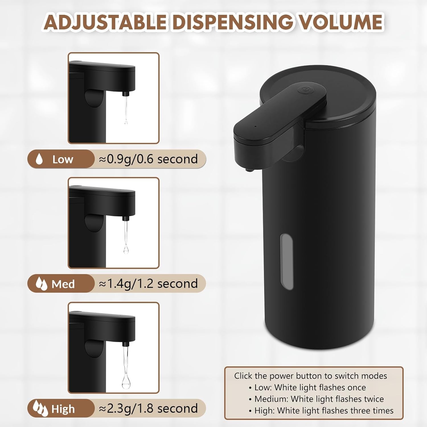 Dispensador Jabon Baño Automático De Acero Inoxidable Con 3 Niveles Ajustables Dispensador Jabón Eléctrico Infrarrojo 340Ml Sensor Dispensador Jabon IPX4 Waterproof Para Cocina Y Baño (Negro)